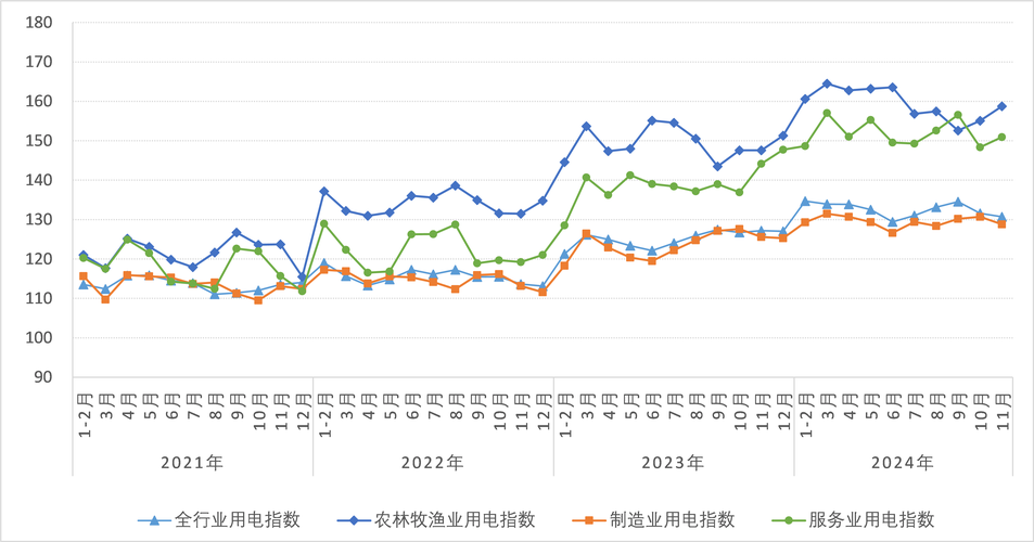 百辰科技